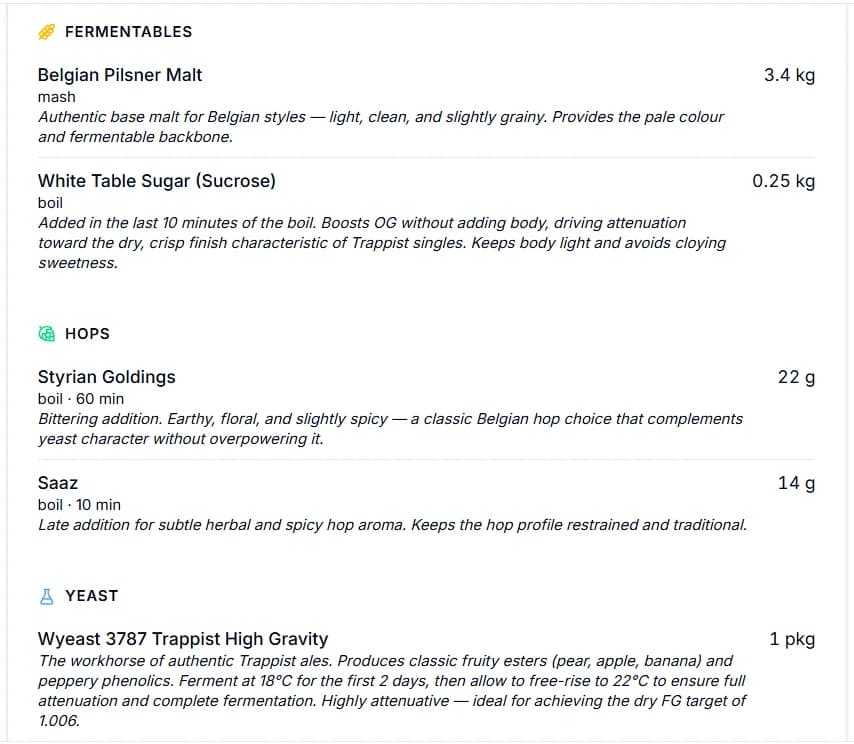 Batch Wizard ingredient list