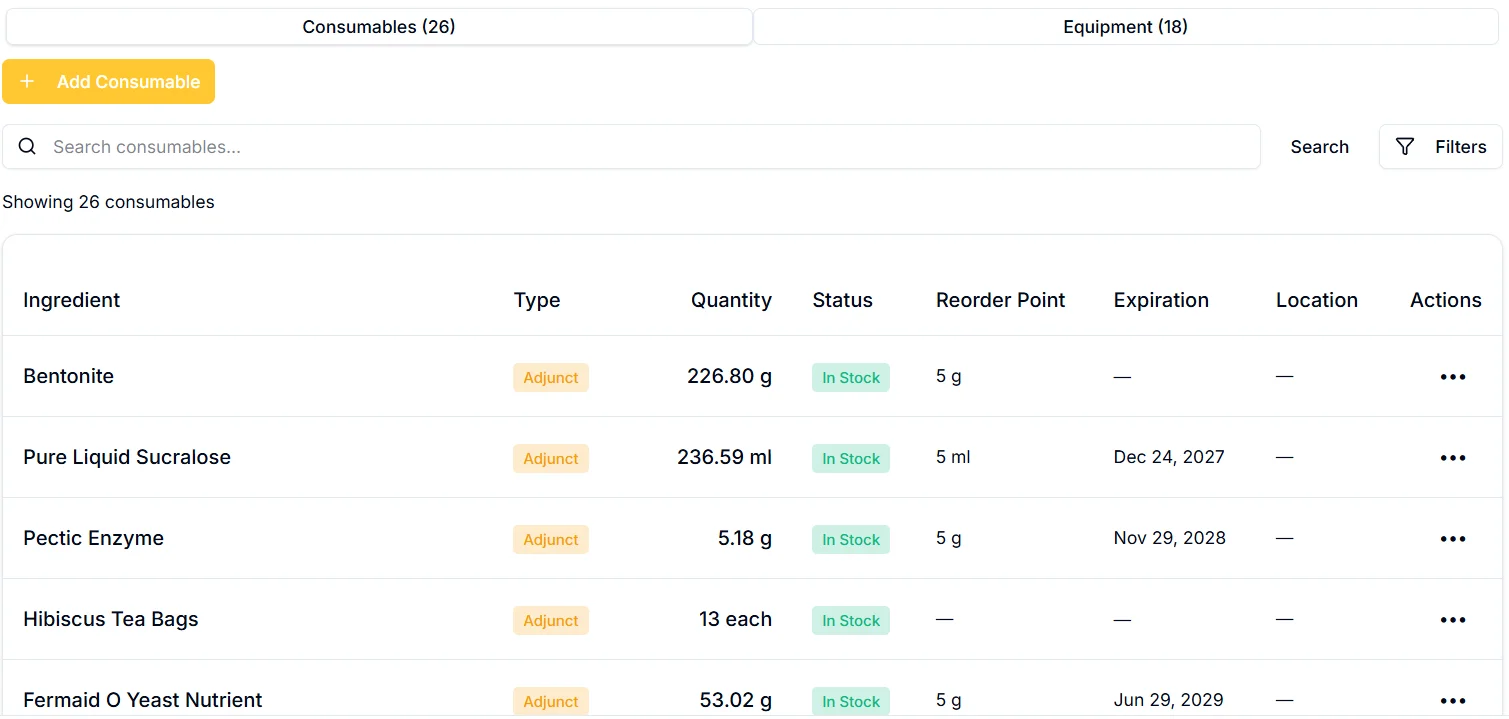 Inventory listing with stock levels, reorder points, and expiration dates